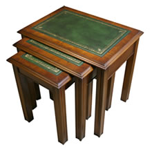 reproduction nest of tables